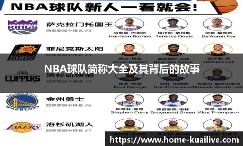 NBA球队简称大全及其背后的故事