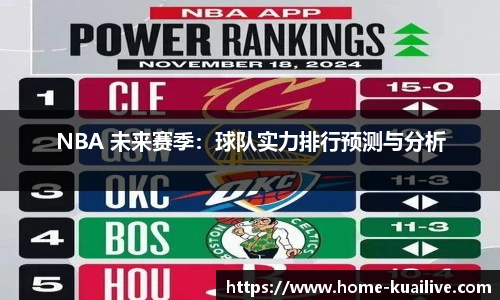 NBA 未来赛季：球队实力排行预测与分析