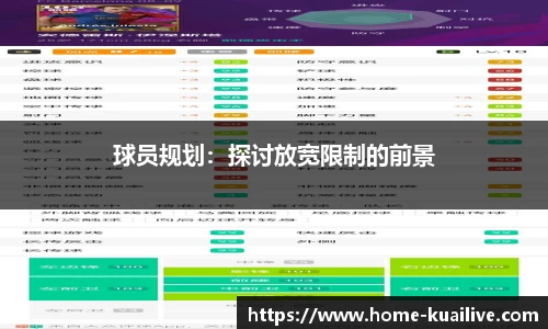 球员规划：探讨放宽限制的前景