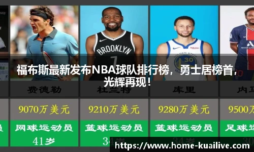 福布斯最新发布NBA球队排行榜，勇士居榜首，光辉再现！