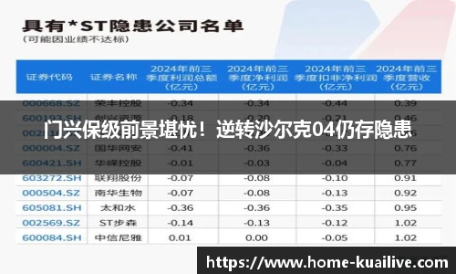门兴保级前景堪忧！逆转沙尔克04仍存隐患
