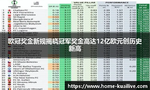 快体育