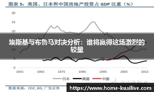 埃斯基与布鲁马对决分析：谁将赢得这场激烈的较量