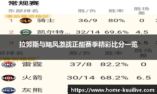 拉努斯与飓风激战正酣赛季精彩比分一览